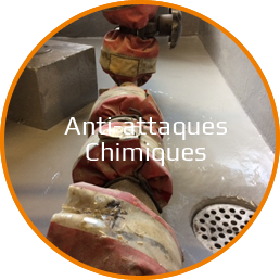 Solution anti attaques chimiques